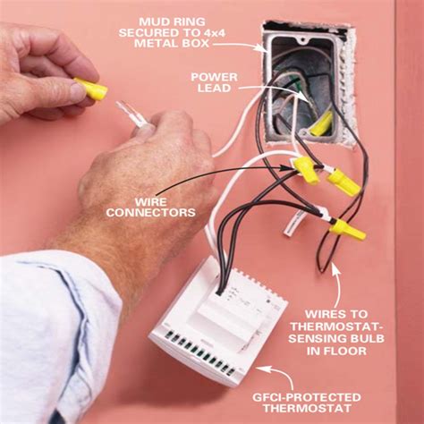 radiant heat junction box|radiant floor heat replacement.